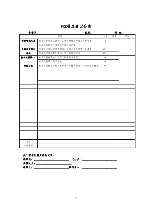 WER普及赛——“人工智能”竞赛规则