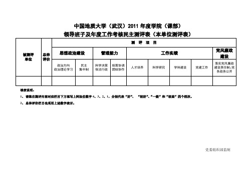 学院(课部)领导班子及年度工作考核民主测评表(本单位测评表)