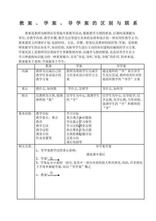 教案学案导学案的区别与联系