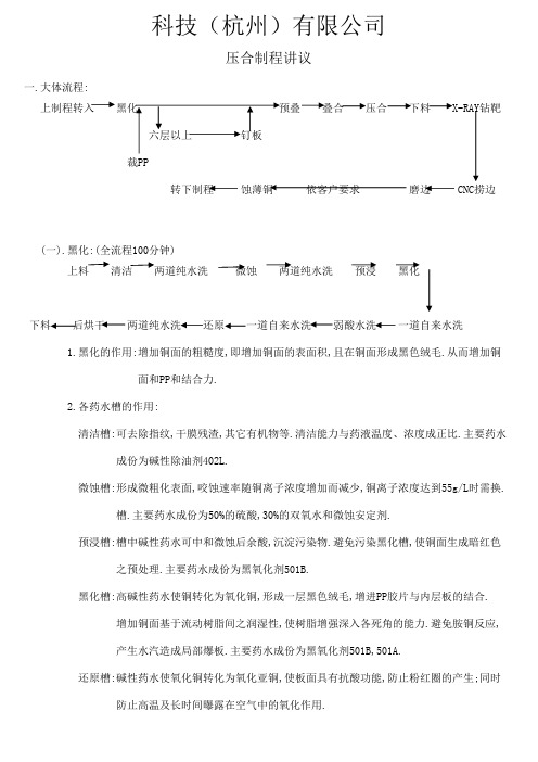 压合教材