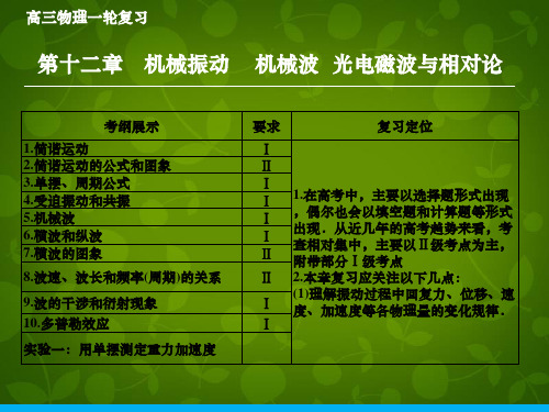 2016年高考物理大一轮复习 12.1机械振动课件 新人教版