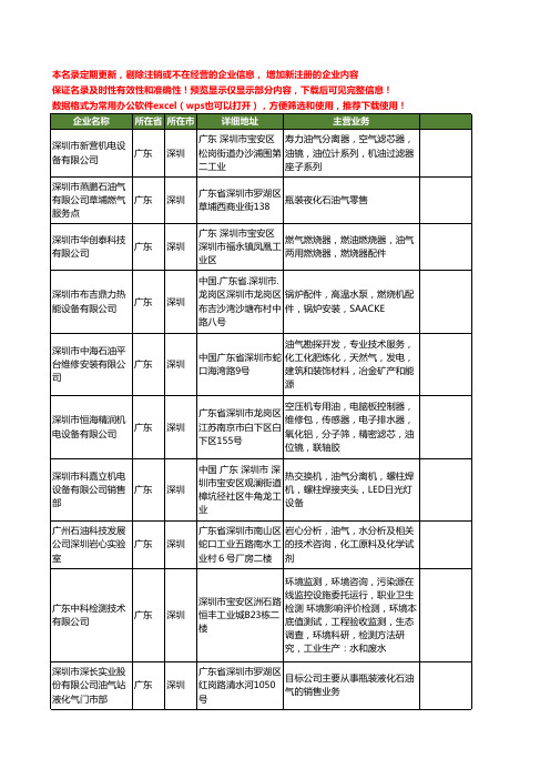 新版广东省深圳油气工商企业公司商家名录名单联系方式大全100家