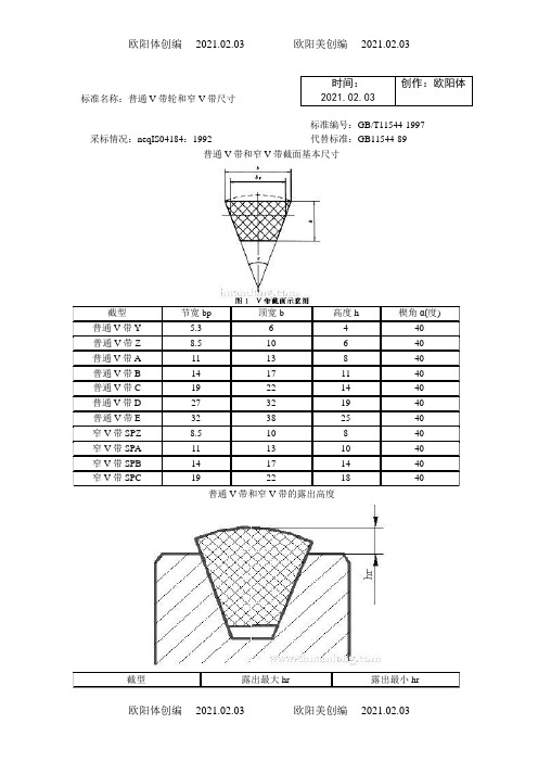 皮带轮和皮带型号含义之欧阳体创编