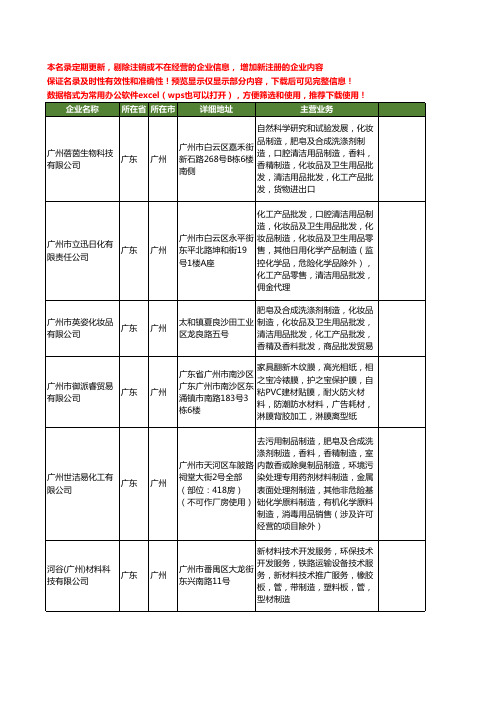 新版广东省广州合成化工工商企业公司商家名录名单联系方式大全16家