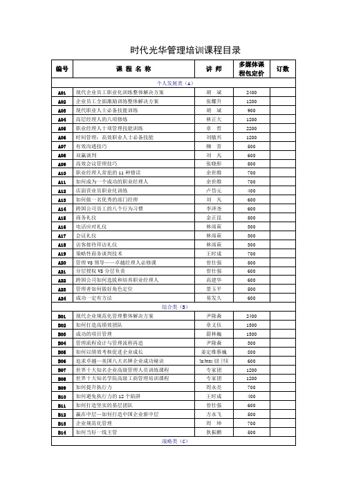 时代光华管理培训课程目录