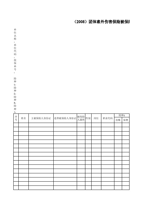 (2008)团体意外伤害保险被保险人清单