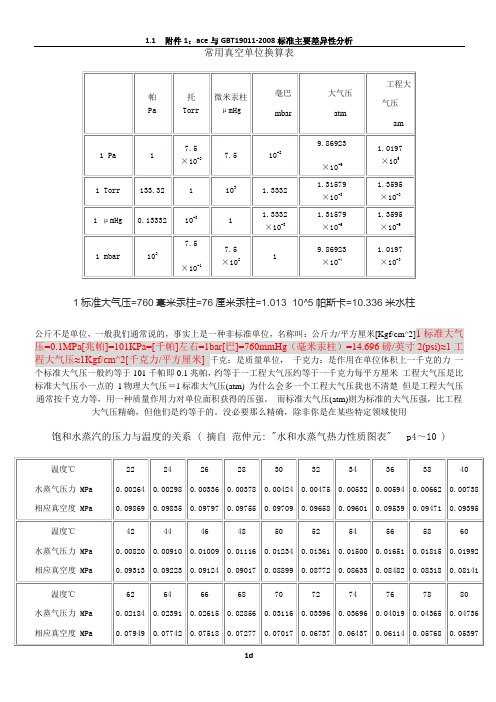 常用真空单位换算表