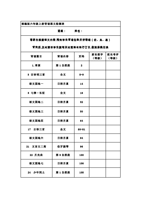 部编版六年级语文上册课文背诵闯关表及必背内容汇总