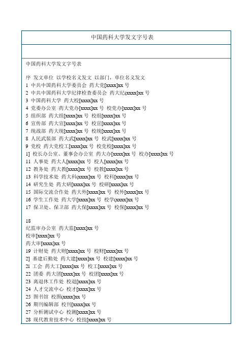 中国药科大学发文字号表