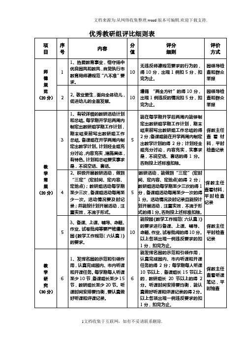 幼儿园优秀教研组评比标准