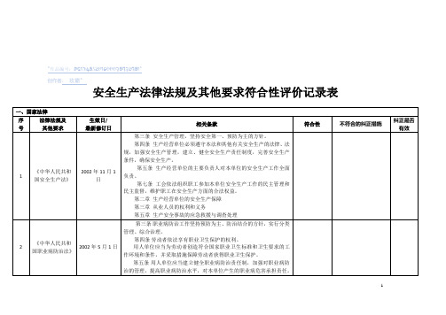 安全标准化法律法规及其他要求符合性评价记录(免费)