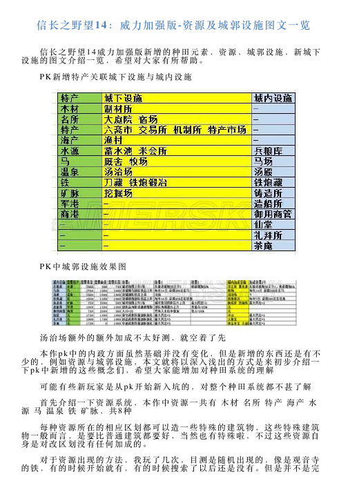 信长之野望14：威力加强版资源及城郭设施图文一览