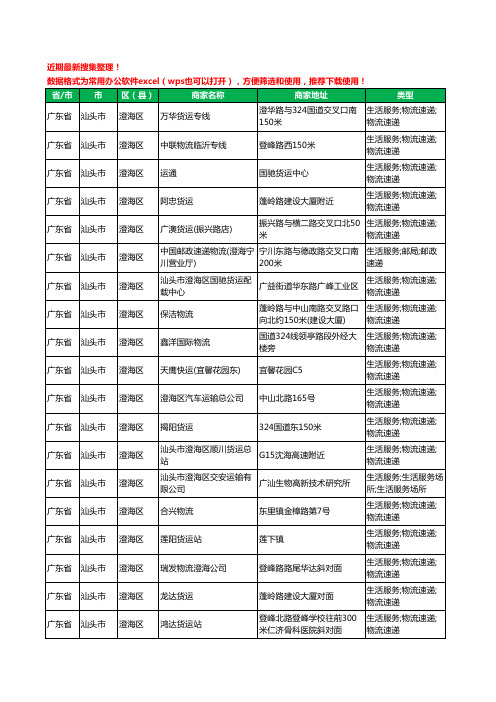 2020新版广东省汕头市澄海区货运工商企业公司商家名录名单黄页联系方式电话大全181家
