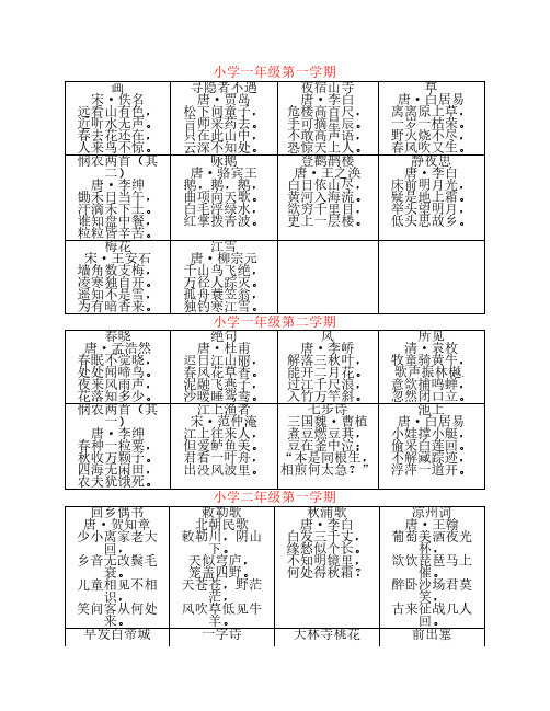 沪教版小学语文教材中的古    诗