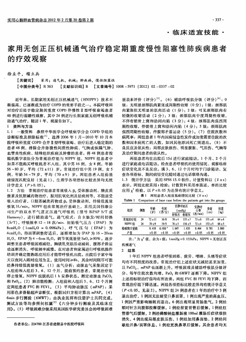 家用无创正压机械通气治疗稳定期重度慢性阻塞性肺疾病患者的疗效观察