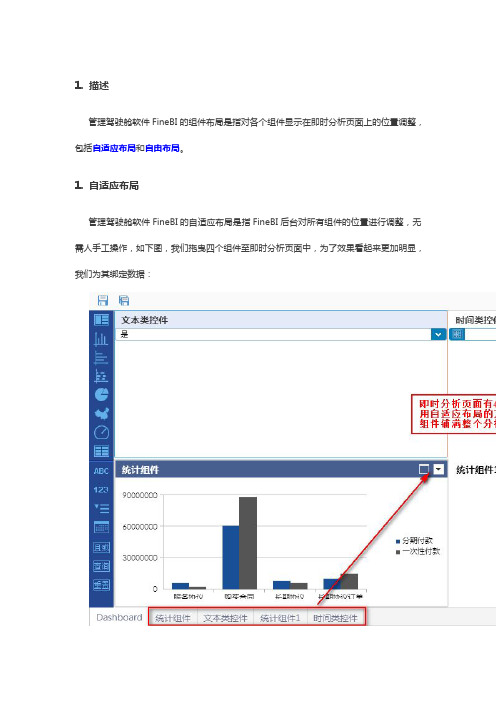 管理驾驶舱软件如何进行组件布局