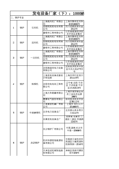 中国火电站设备供应商名录(各专业)