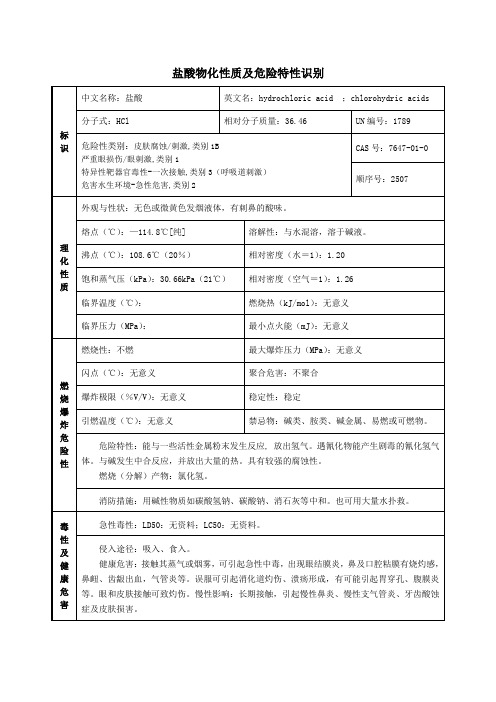 盐酸物化性质及危险特性识别