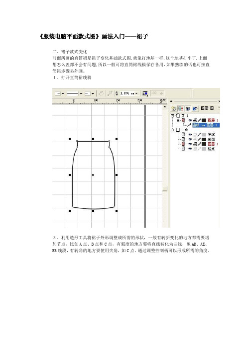 CD服装电脑平面款式裙子1