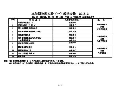 大学物理实验绪论课安排(15上)一区