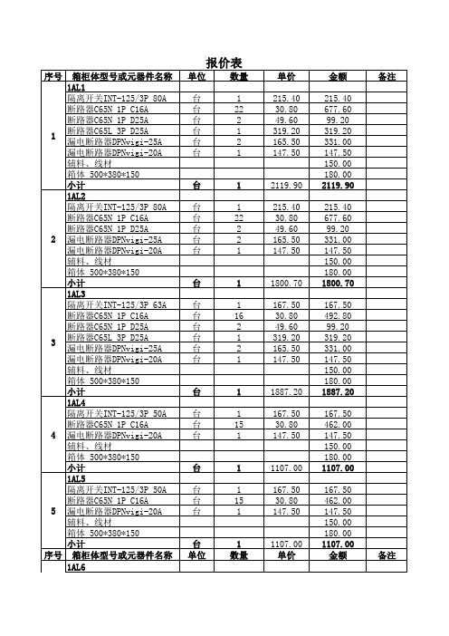 配电箱报价表