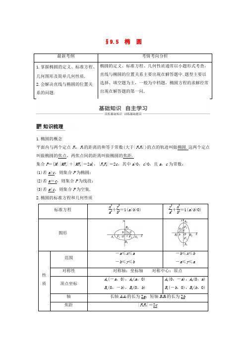 高考数学新增分大一轮复习第九章平面解析几何9.5椭圆第1课时讲义含解析0411137.docx