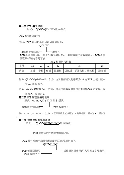 PCB 编号说明