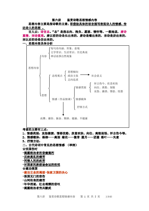 高考诗歌鉴赏专项复习思想内容教案