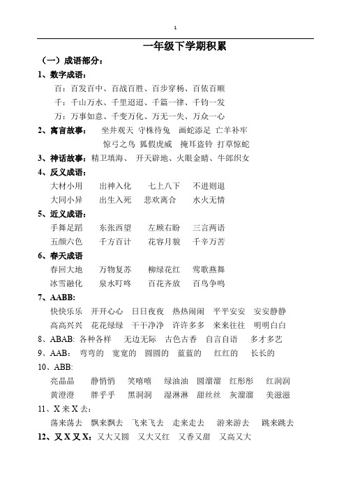 2017部编语文一年级下字词句积累 ——超全归纳