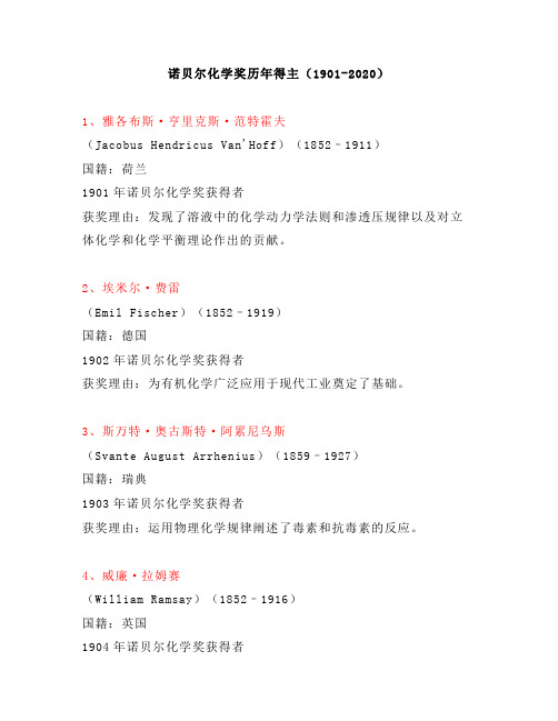 1901-2020年诺贝尔化学奖得主