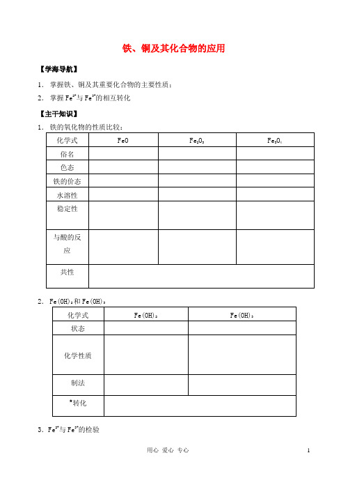 高中化学《铁、铜的获取及应用》学案4  苏教版必修1