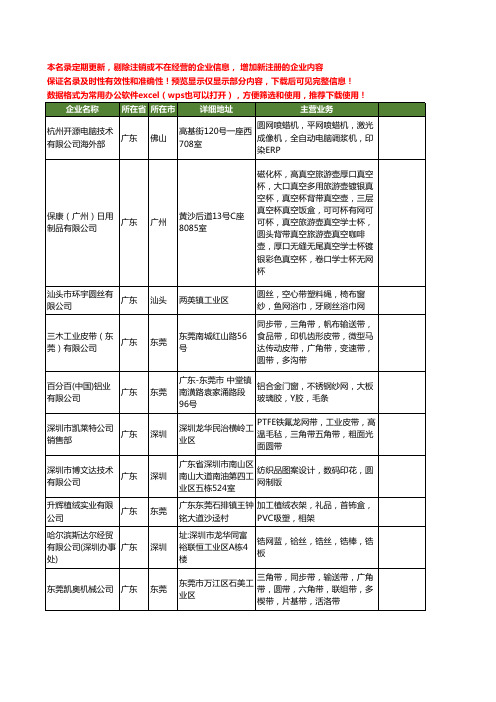 新版广东省圆网工商企业公司商家名录名单联系方式大全11家