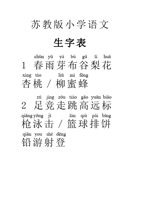 苏教版小学语文一年级下册生字表(拼音)