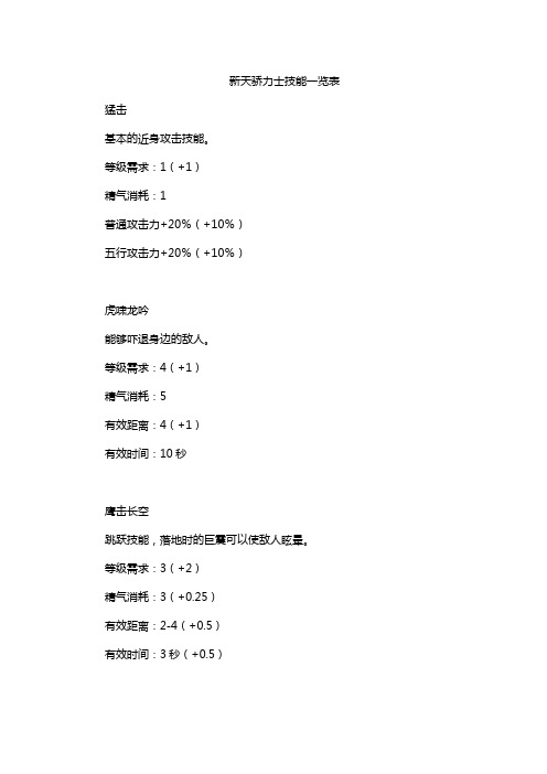 新天骄力士技能一览表