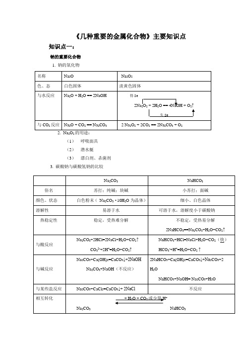 《几种重要的金属化合物》主要知识点 (2)