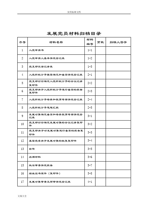 发展党员各种材料实用模板(208版)