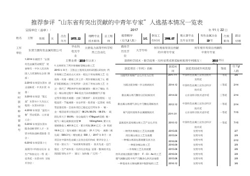 山东有突出贡献中青年专家基本情况表格