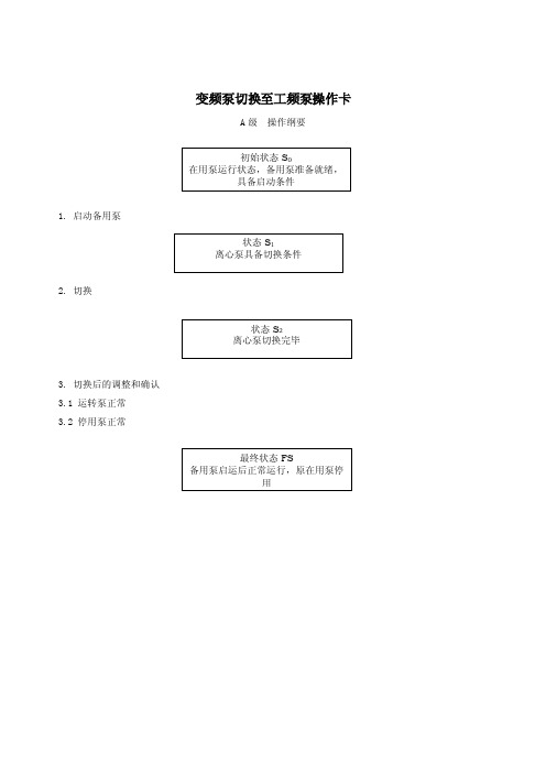 工频泵切换至变频泵工操作卡