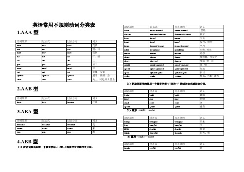 英语常用不规则动词分类表(表格版)