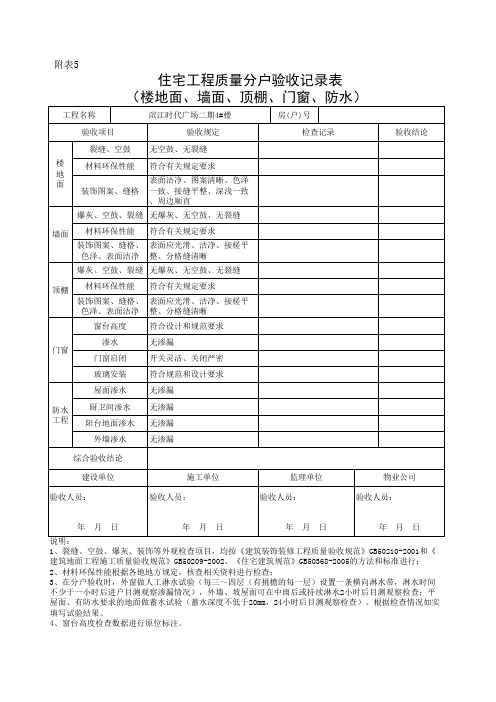 附表5_住宅工程质量分户验收记录表(楼地面、墙面、顶棚、门窗、防水)