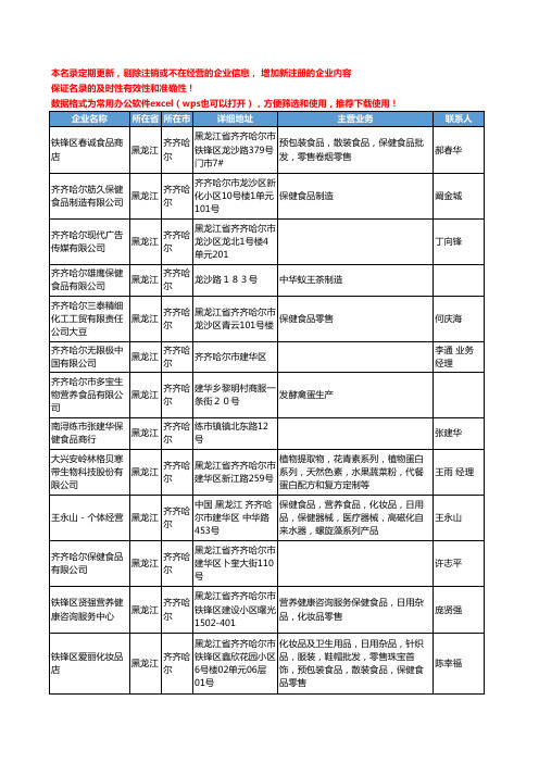 2020新版黑龙江省齐齐哈尔保健食品工商企业公司名录名单黄页联系方式大全79家