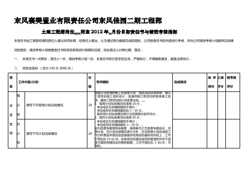 土建工程师目标责任书绩效考核表