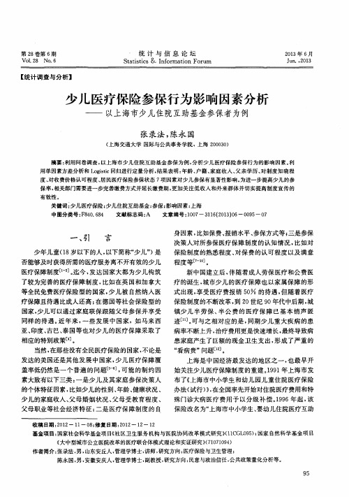 少儿医疗保险参保行为影响因素分析——以上海市少儿住院互助基金参保者为例