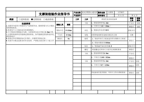 SIP检验作业指导书模板