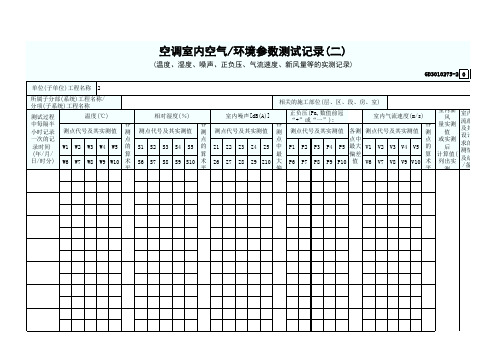 109 空调室内空气环境参数测试记录(二)(温度、湿度、噪声、正负压、气流速度、新风量等的实测记录)