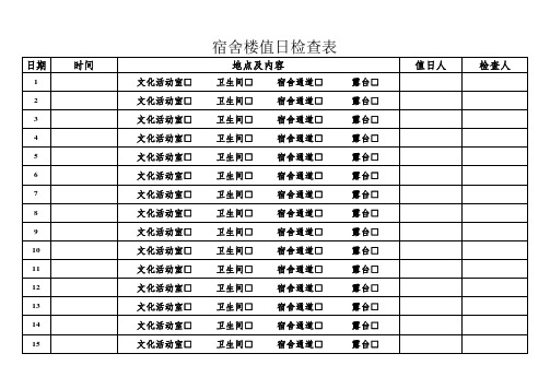 宿舍楼值日检查表(完整版)