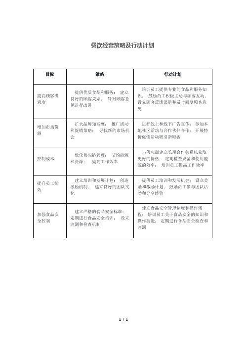 餐饮经营策略及行动计划