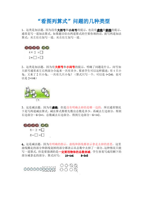 一年级数学解决看图列式问题常见题型精辟总结