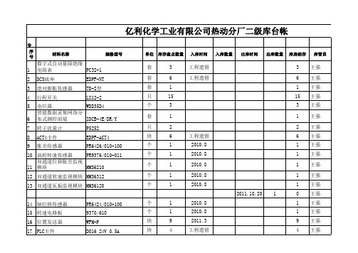 二级库库存台帐1