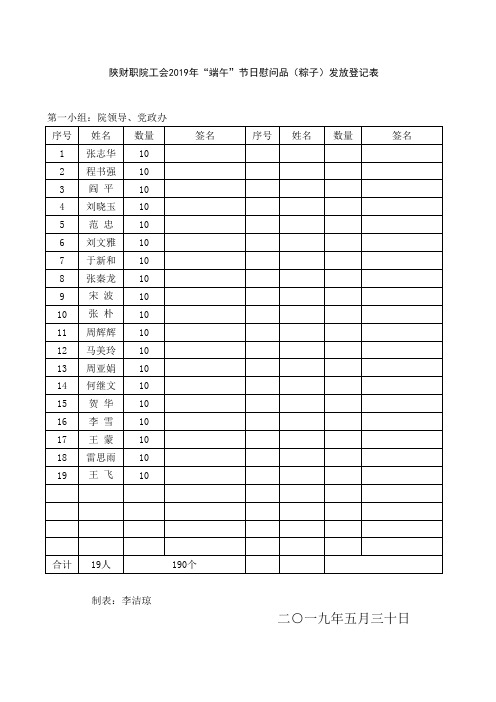 第一小组2019年“端午”慰问品发放登记表
